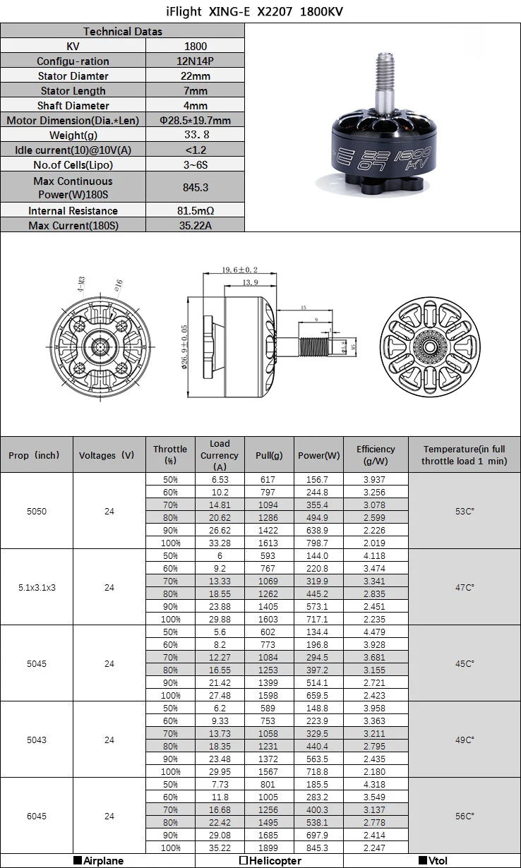 4PCS iFlight XING E Pro 2207 1800KV 6S /2450KV 2750KV 4S Brushless Motor