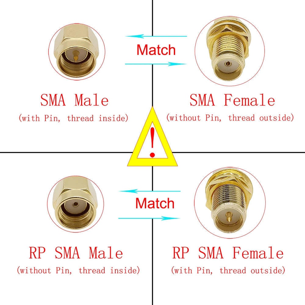 SMA,RP SMA to U.FL/IPX pigtail with RG178 or 1.13