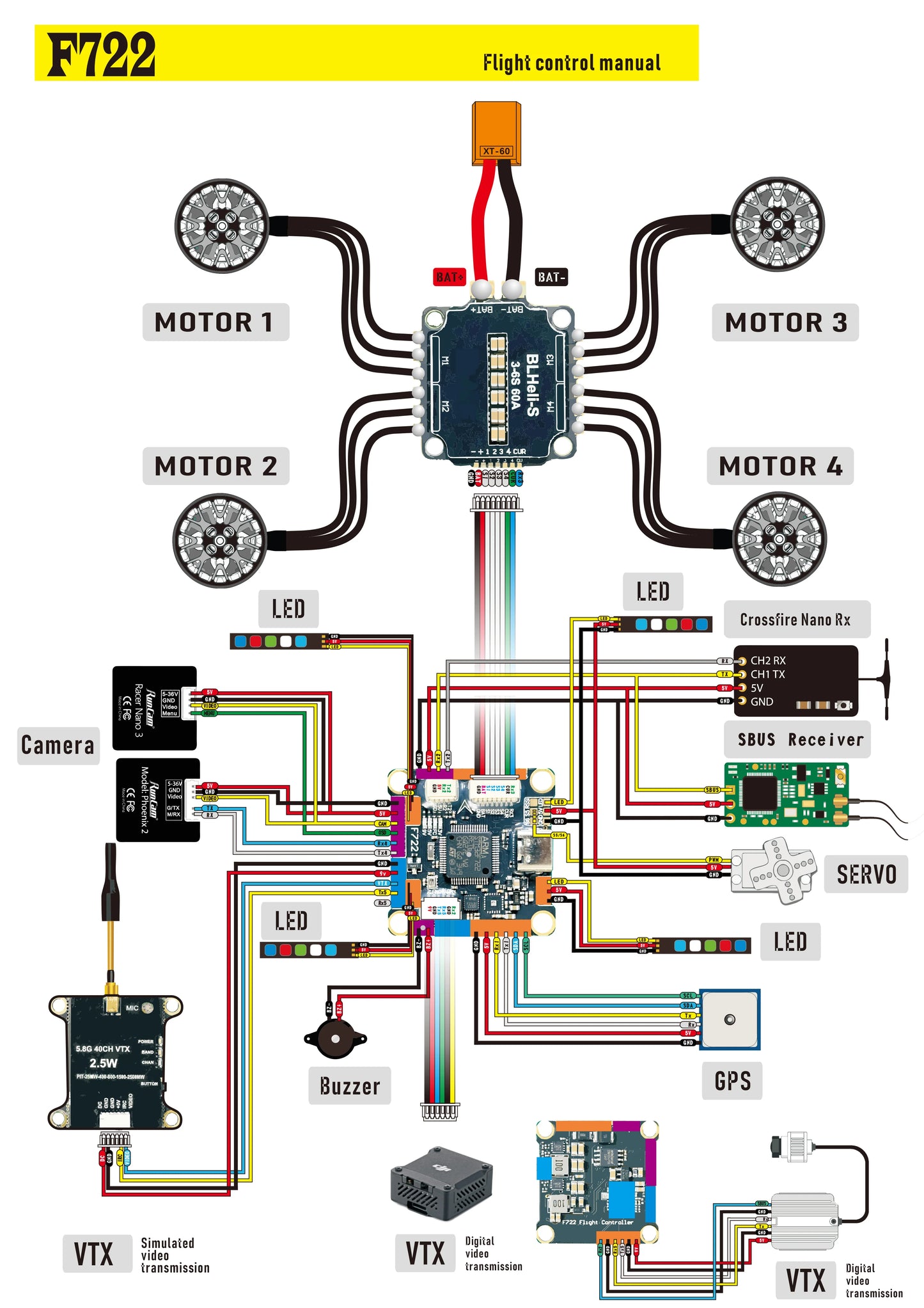 F722 / F405 Flight Control 3-6S  & 60A 4IN1