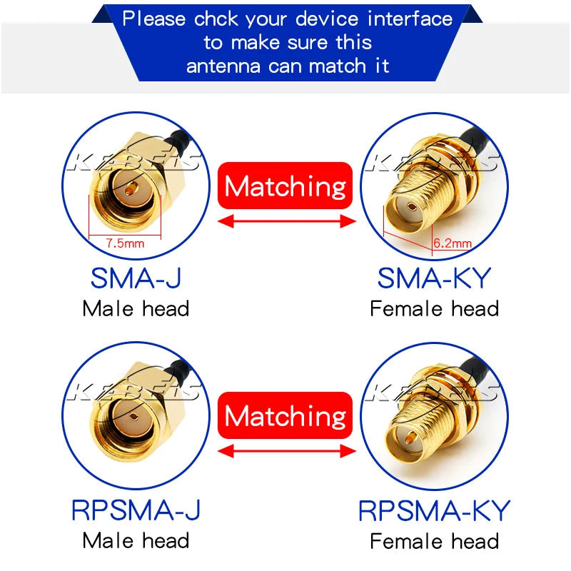 RG316 RP-SMA / SMA to MMCX Cable, Female Nut Jack To MMCX Male Plug Straight & Right Angle