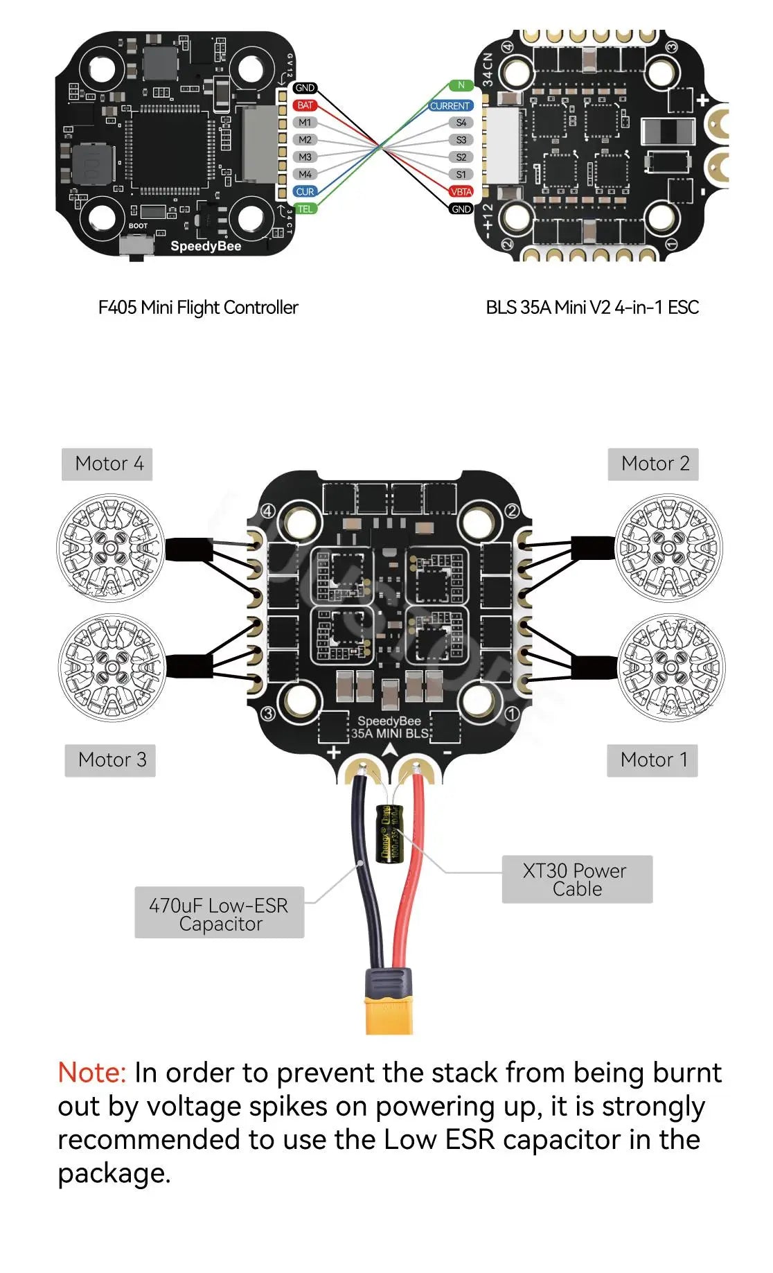 SpeedyBee F405 Mini BLS 35A 20x20 Stack Flight Controller with BLS 35A Mini V2 4in1 ESC