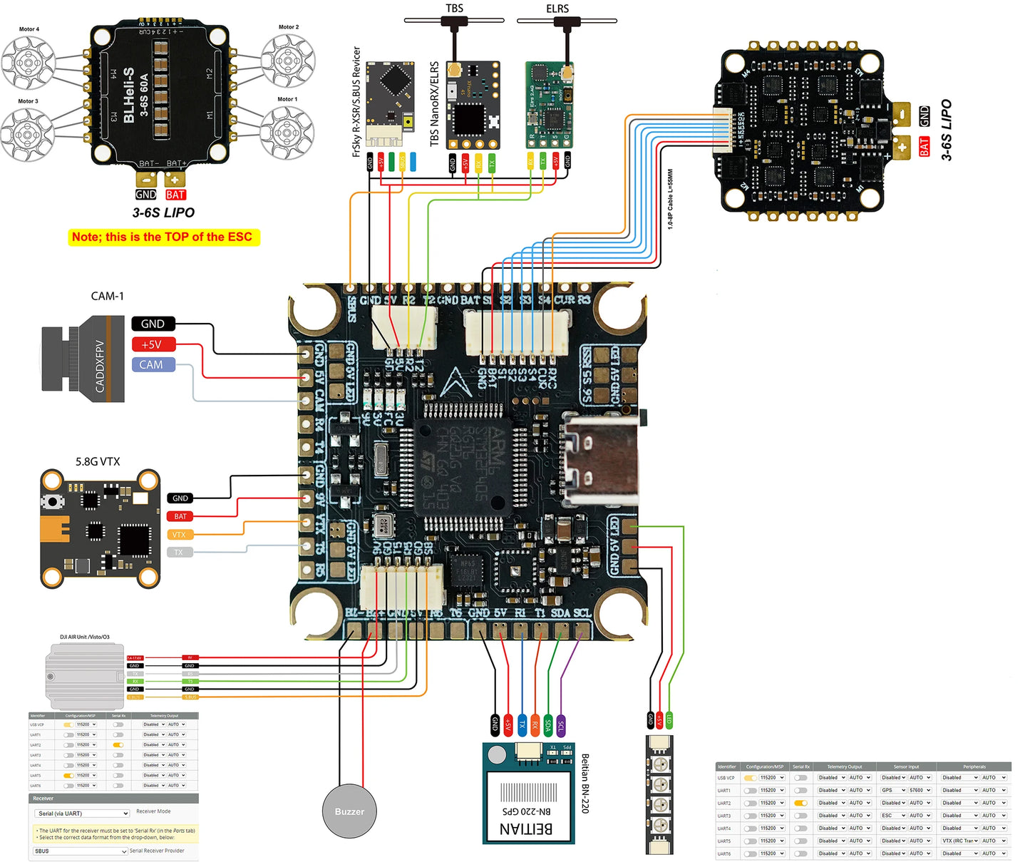 F722 / F405 Flight Control 3-6S  & 60A 4IN1