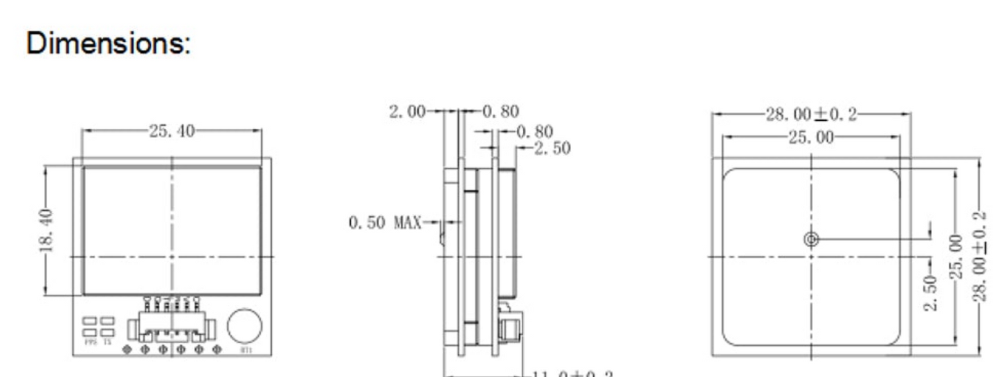 Beitian BK-880Q