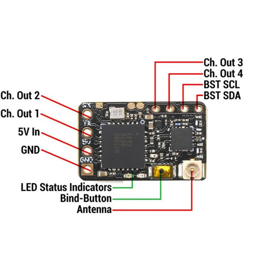 TBS CROSSFIRE NANO RX PRO