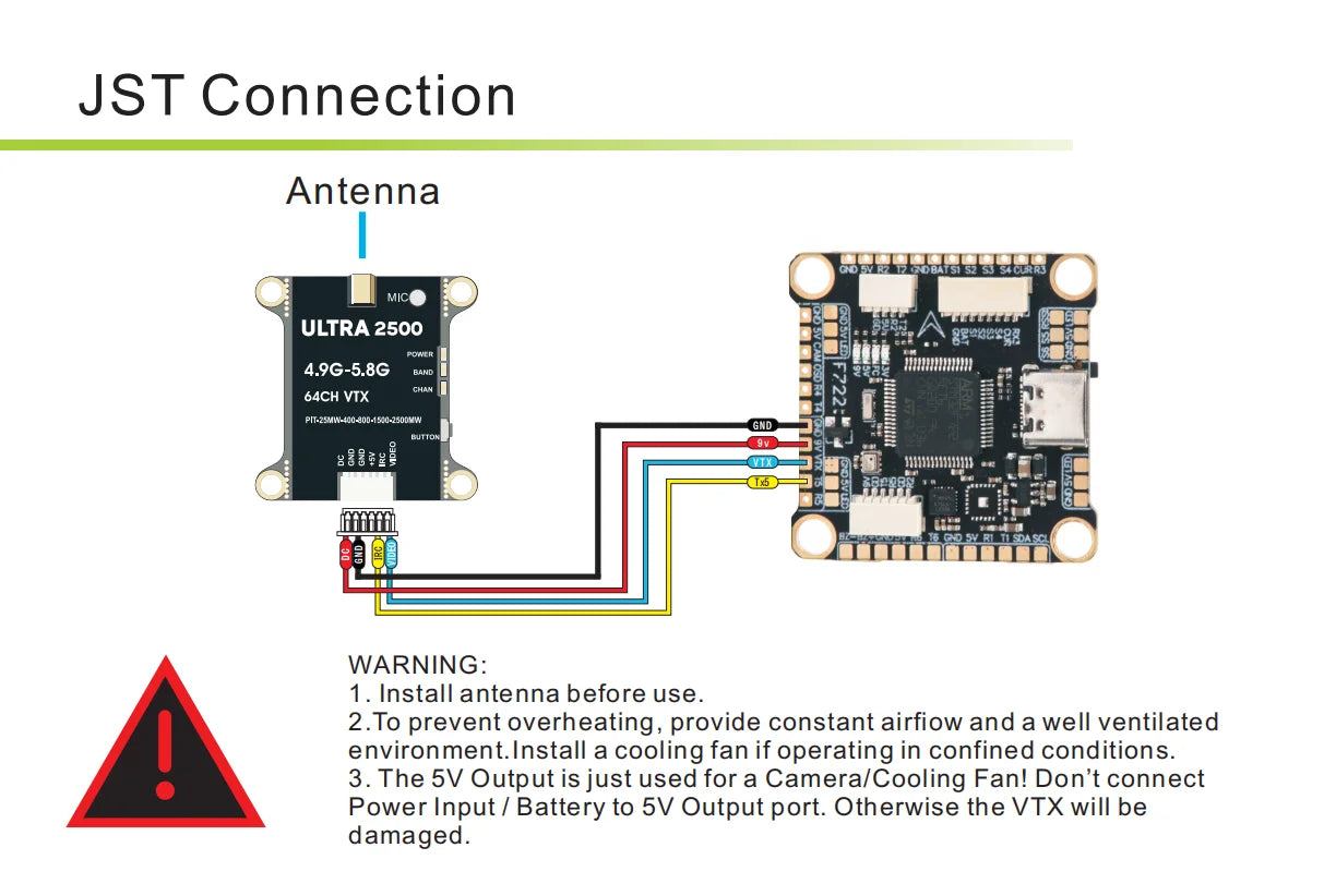 VTX 4.9G-5.8G 2.5W