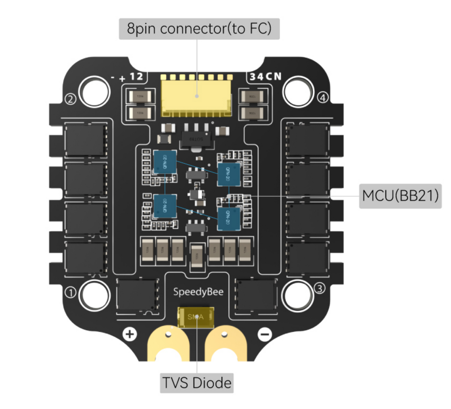 SpeedyBee BLS 55A 30x30 4-in-1 ESC